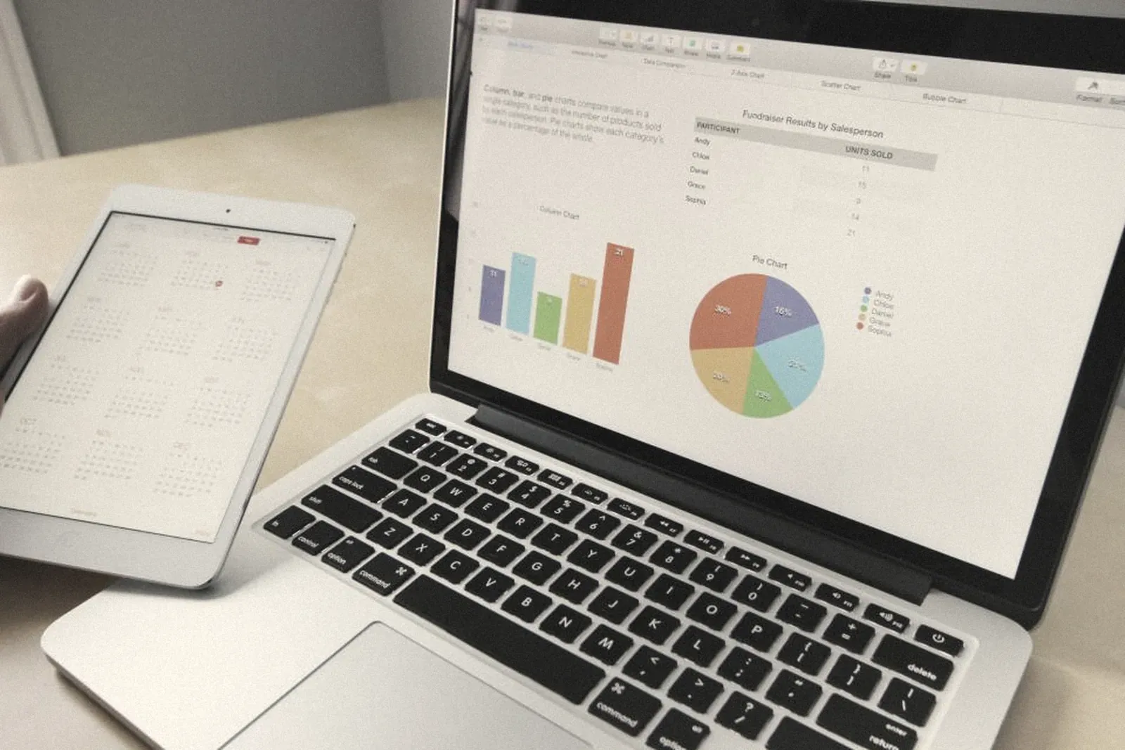 A laptop showing bar and pie charts