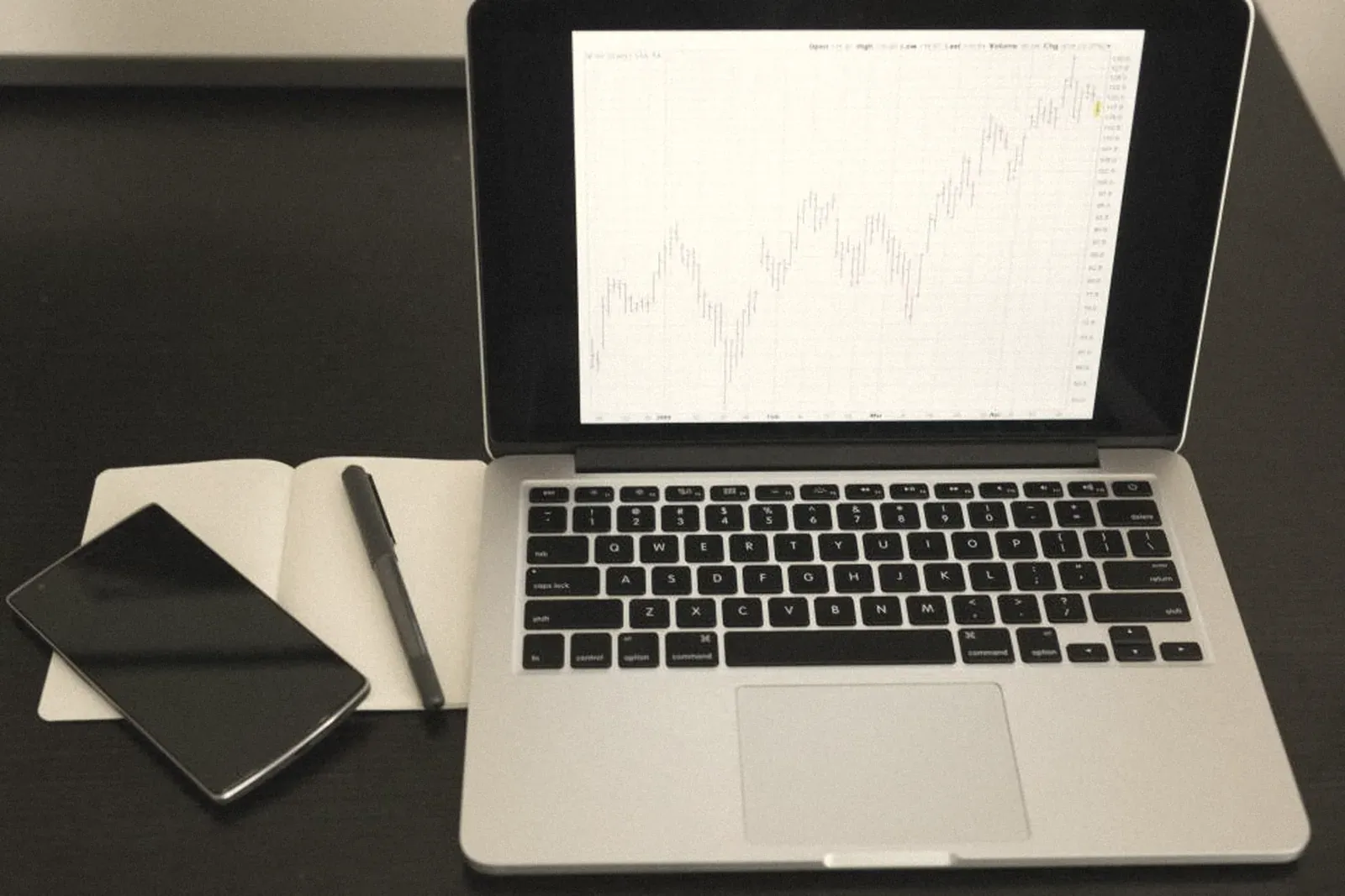 A laptop showing a line chart next to a notebook and phone