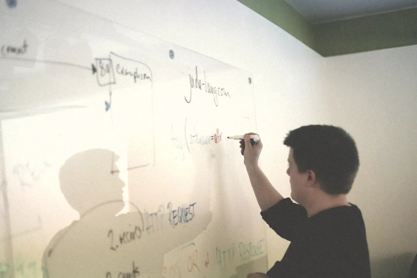 A man writing a plan on a whiteboard